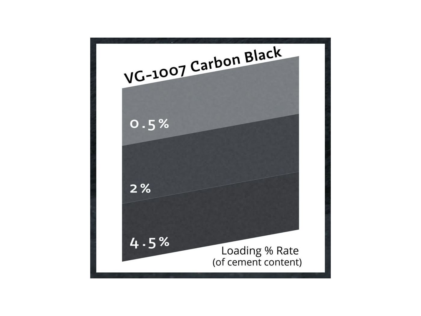 CARBON BLACK VG1007/0