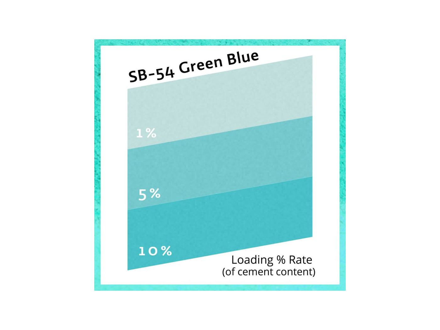 GREEN BLUE SB54/0