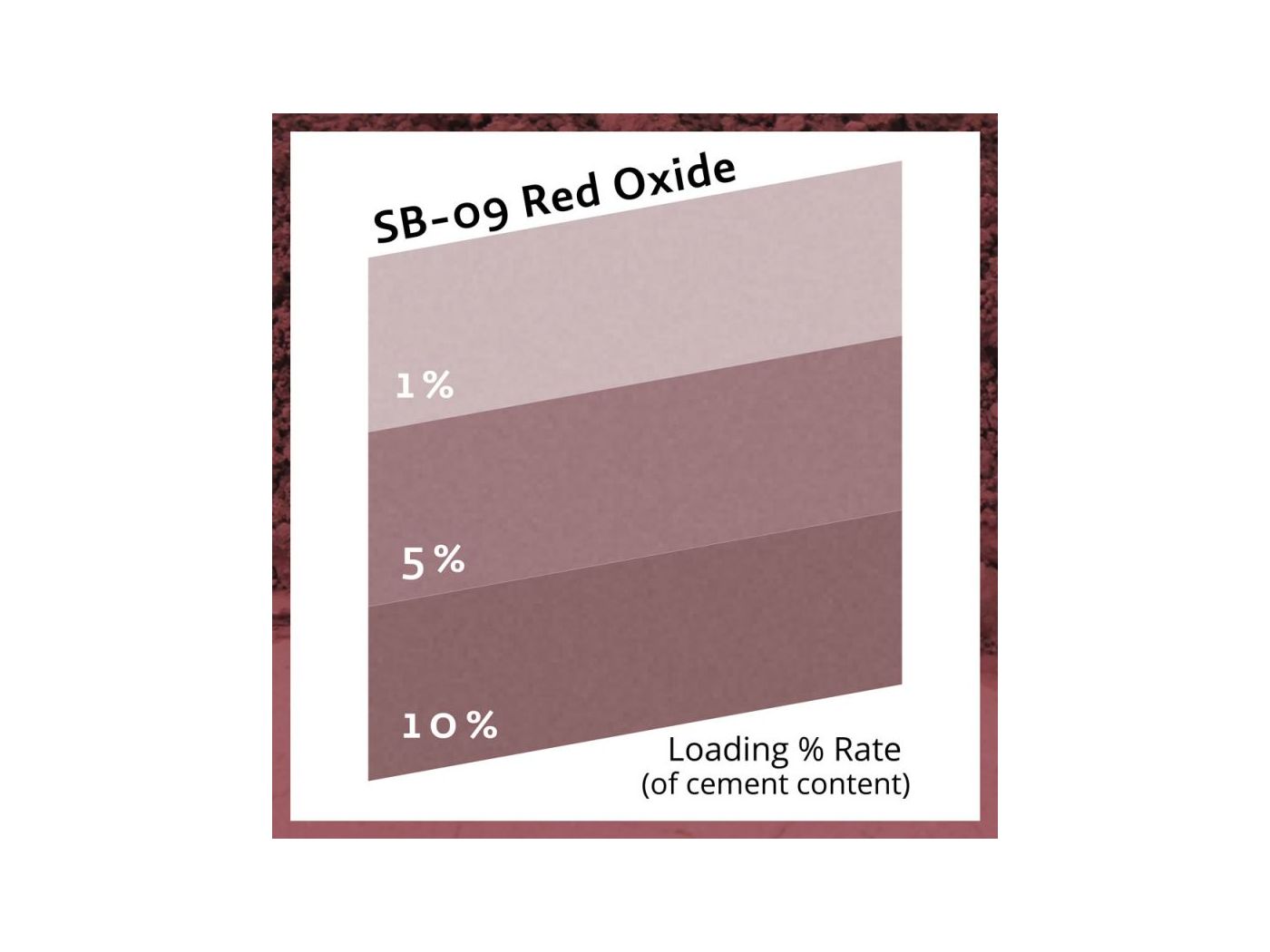 RED OXIDE BS SB09/0