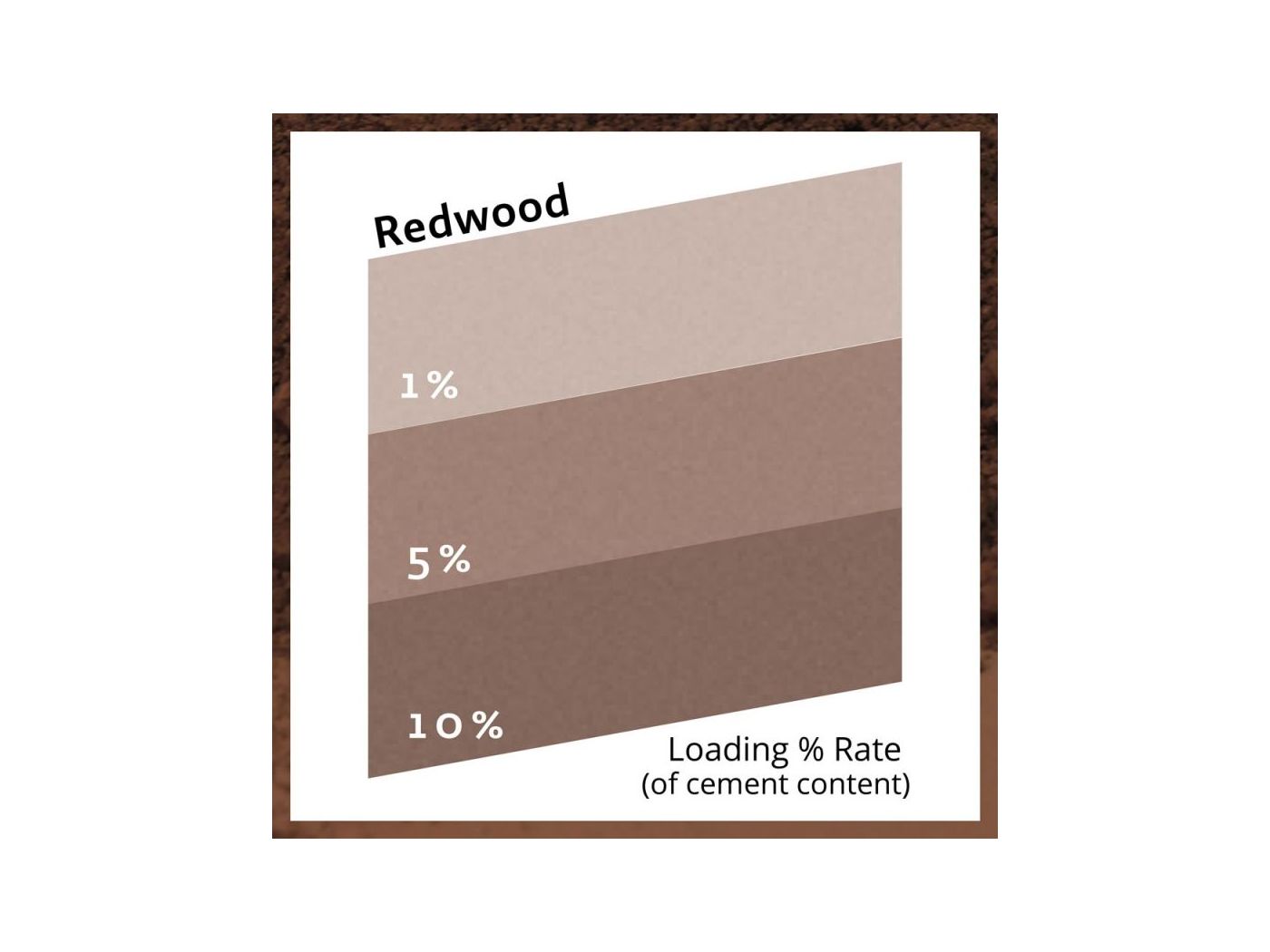 REDWOOD NATURAL OXIDE/0