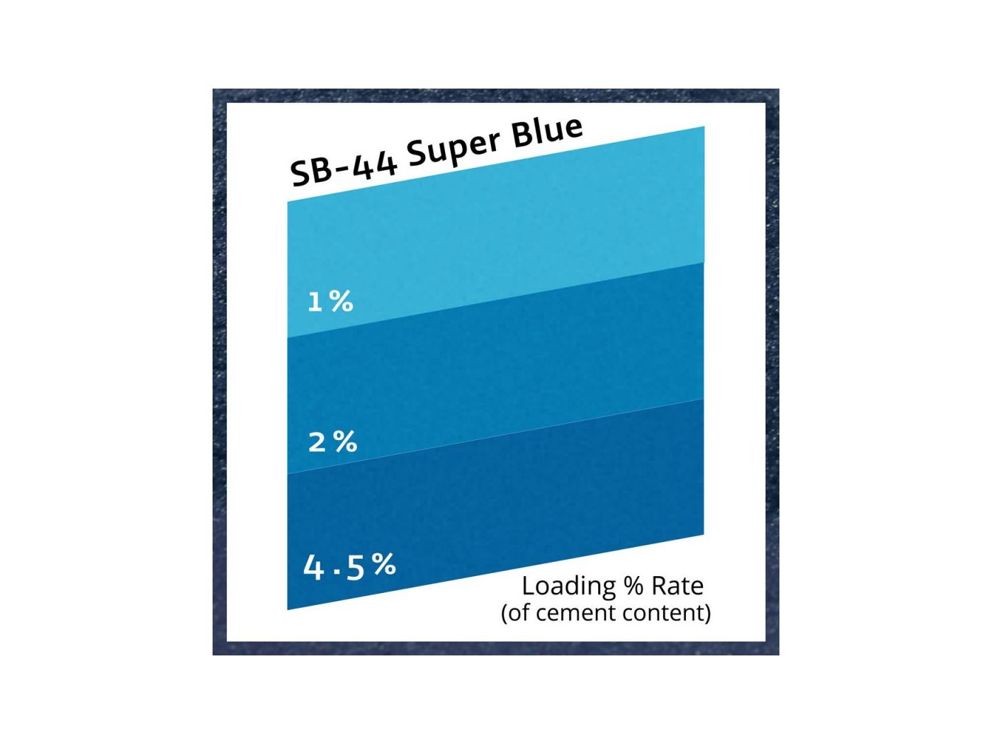 SUPER BLUE SB44/0