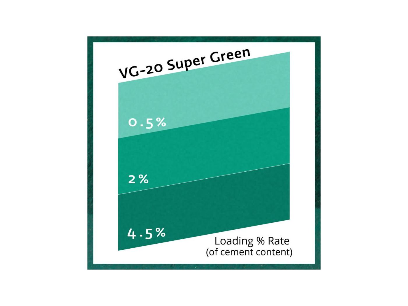 SUPER GREEN VG20/0