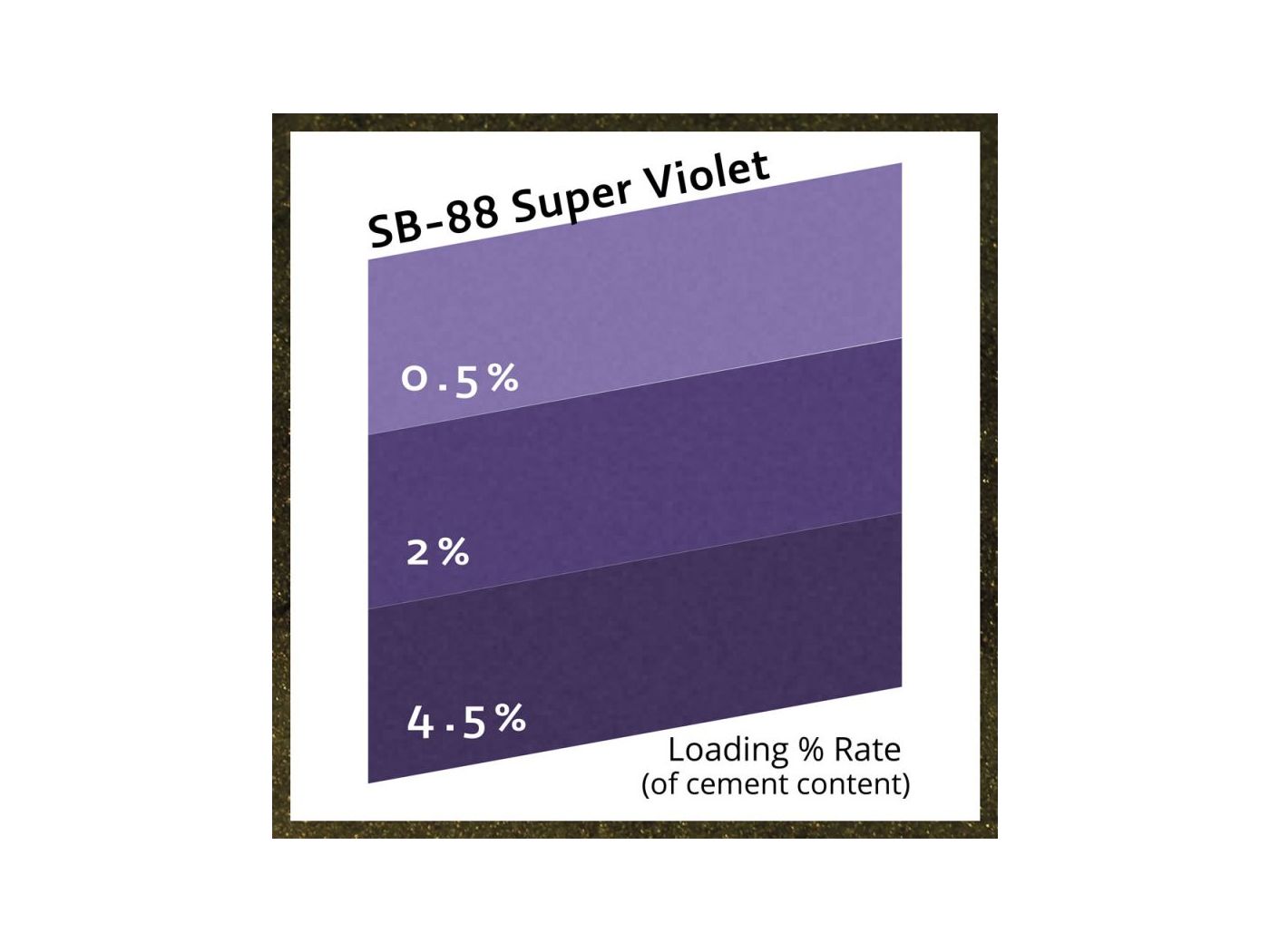 SUPER VIOLET SB88/0