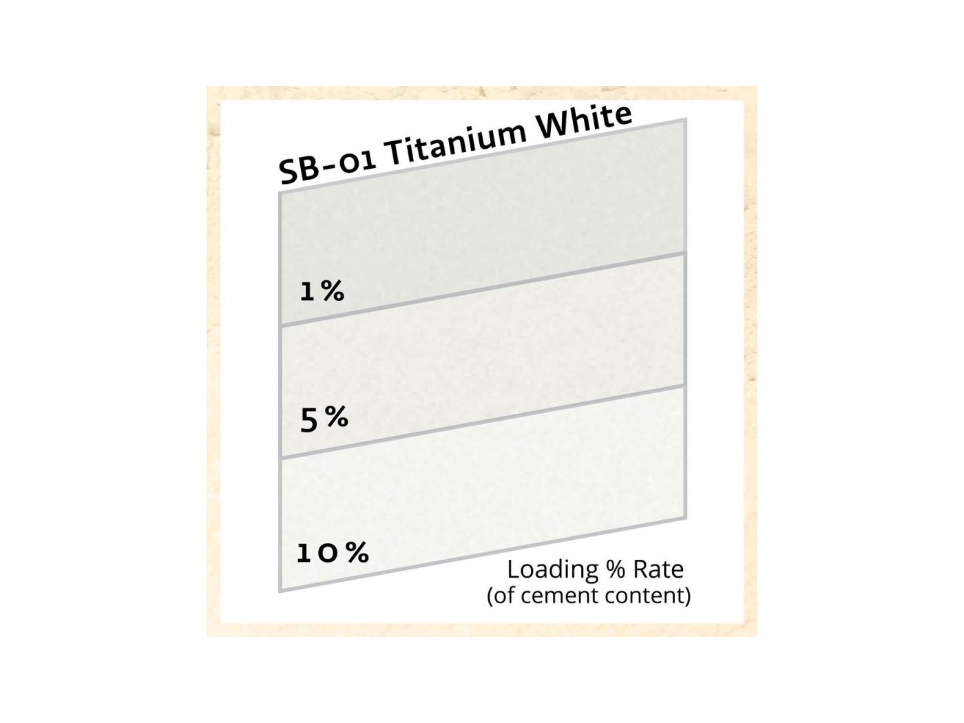 TITANIUM WHITE SB01/0