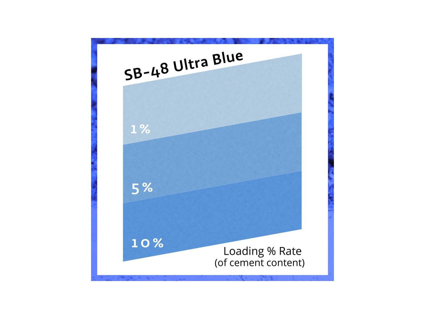 ULTRA BLUE SB48/0