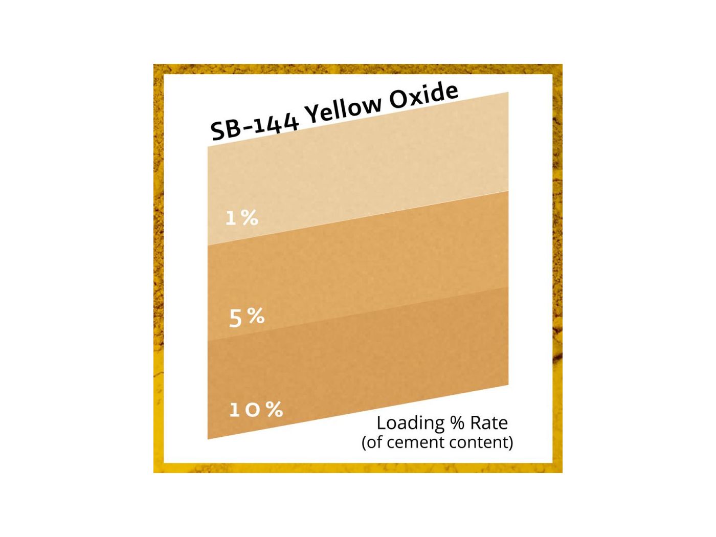 YELLOW OXIDE SB144/0