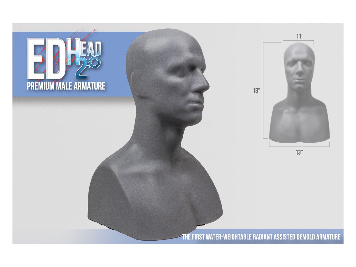 ED HEAD 2.0 Deluxe