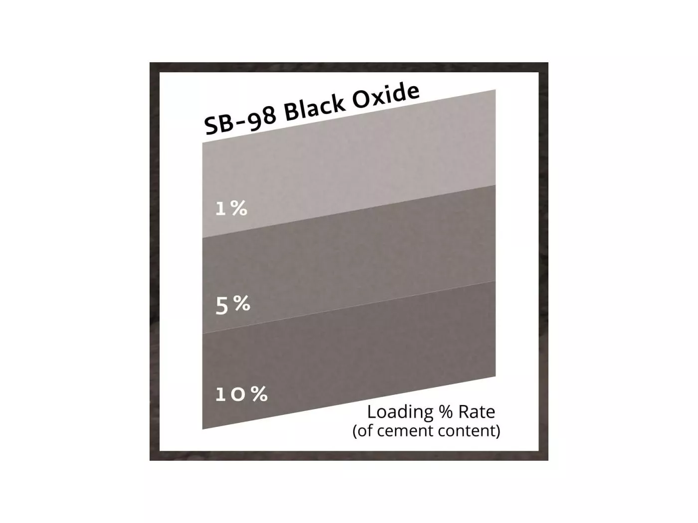 BLACK OXIDE SB098/0
