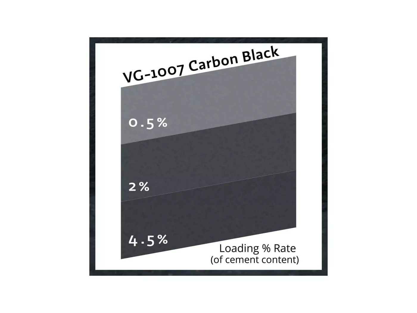 CARBON BLACK VG1007/0