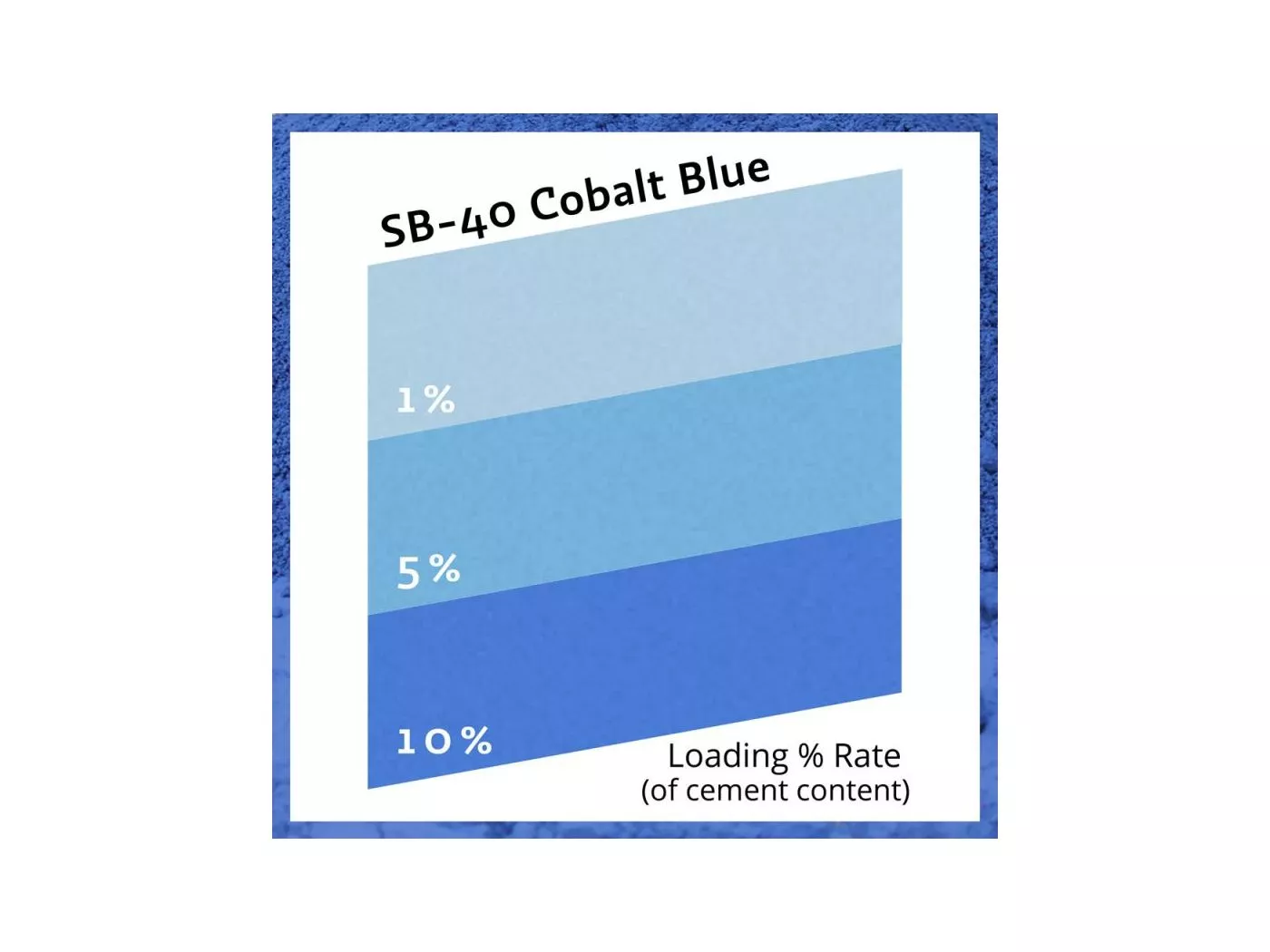 COBALT BLUE SB40/0