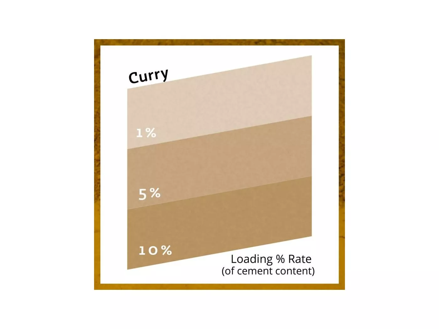 CURRY YELLOW/0