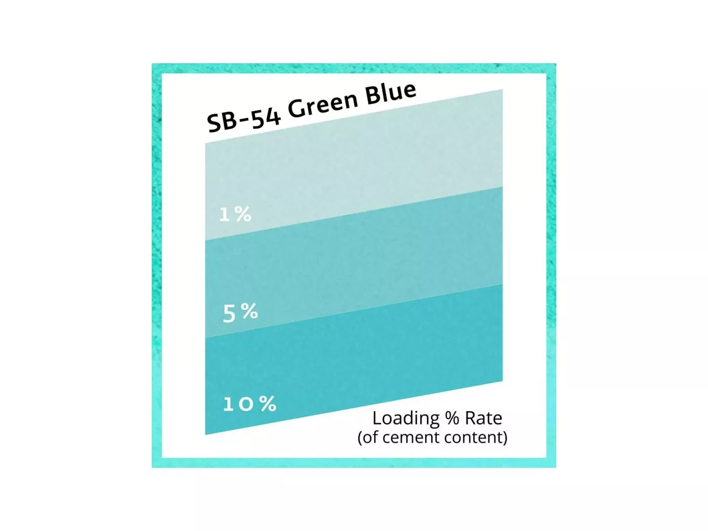 GREEN BLUE SB54/0