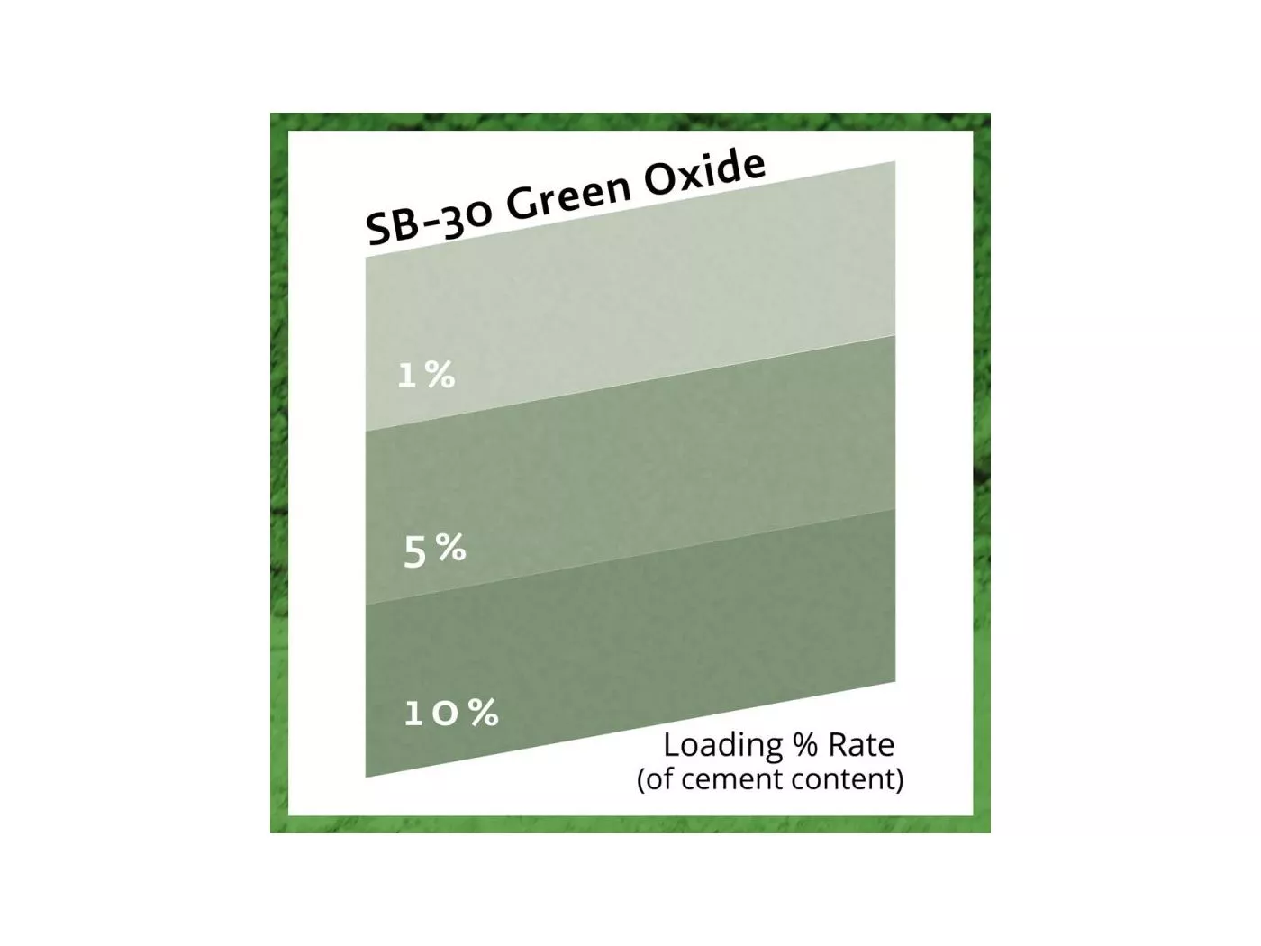 GREEN OXIDE SB30/0