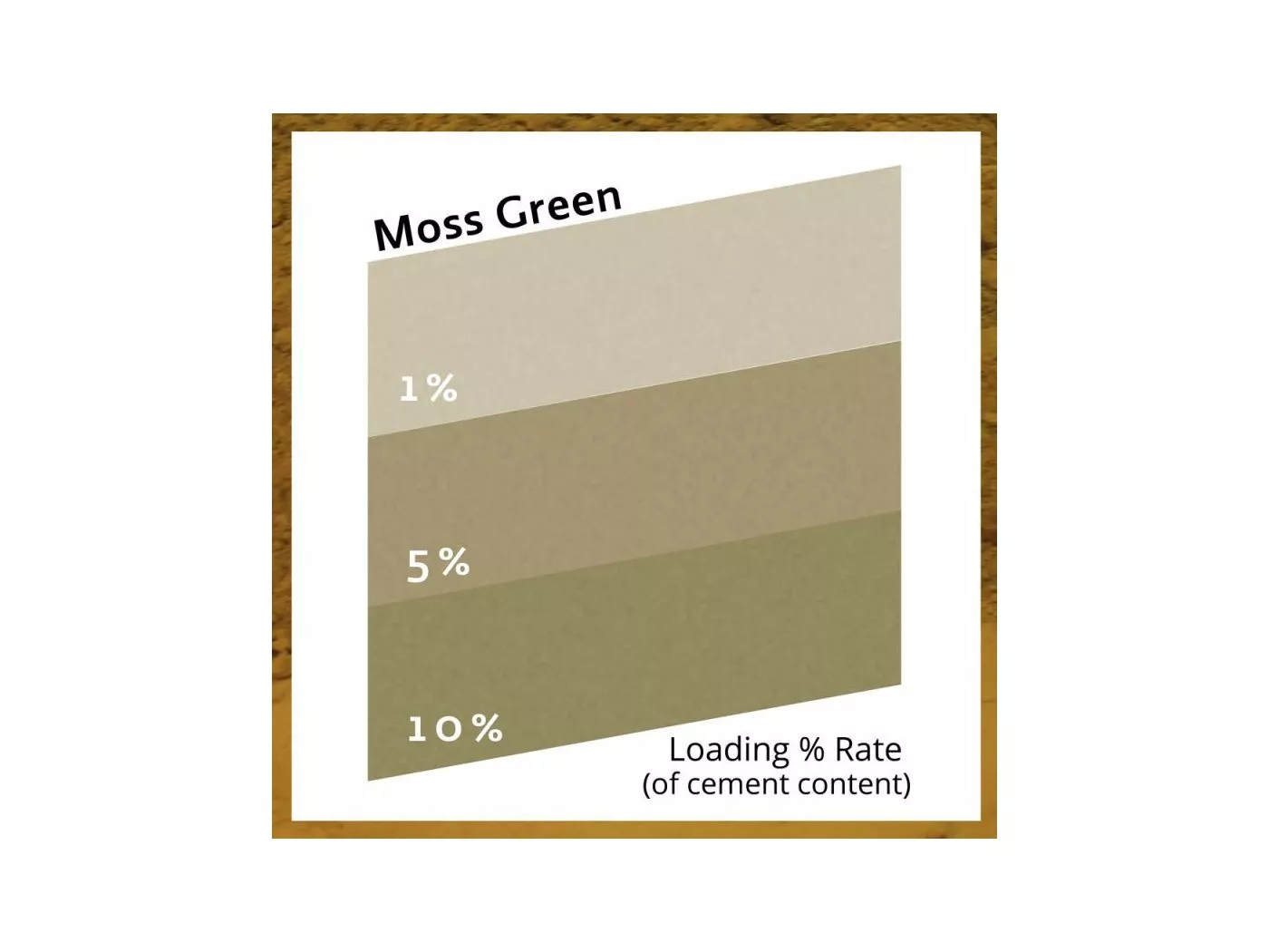 MOSS GREEN/0