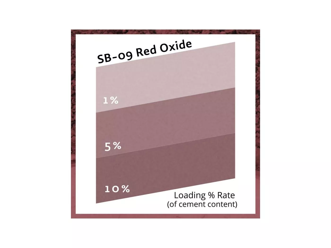 RED OXIDE BS SB09/0