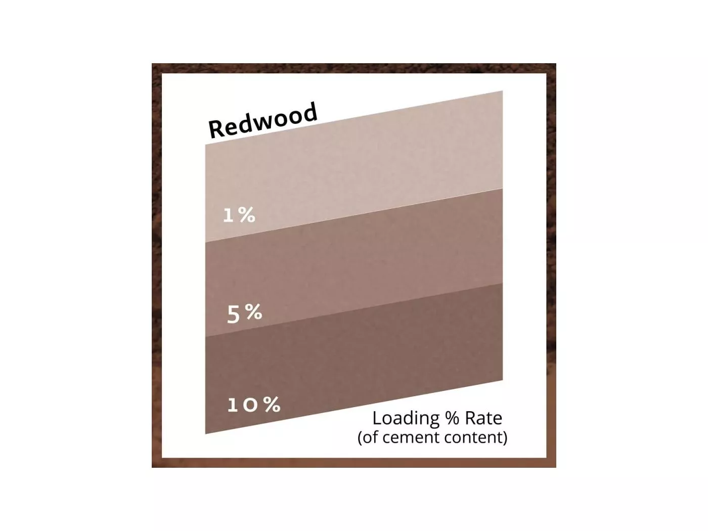 REDWOOD NATURAL OXIDE/0