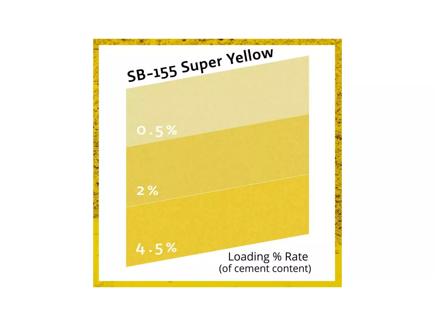 SUPER YELLOW SB155/0