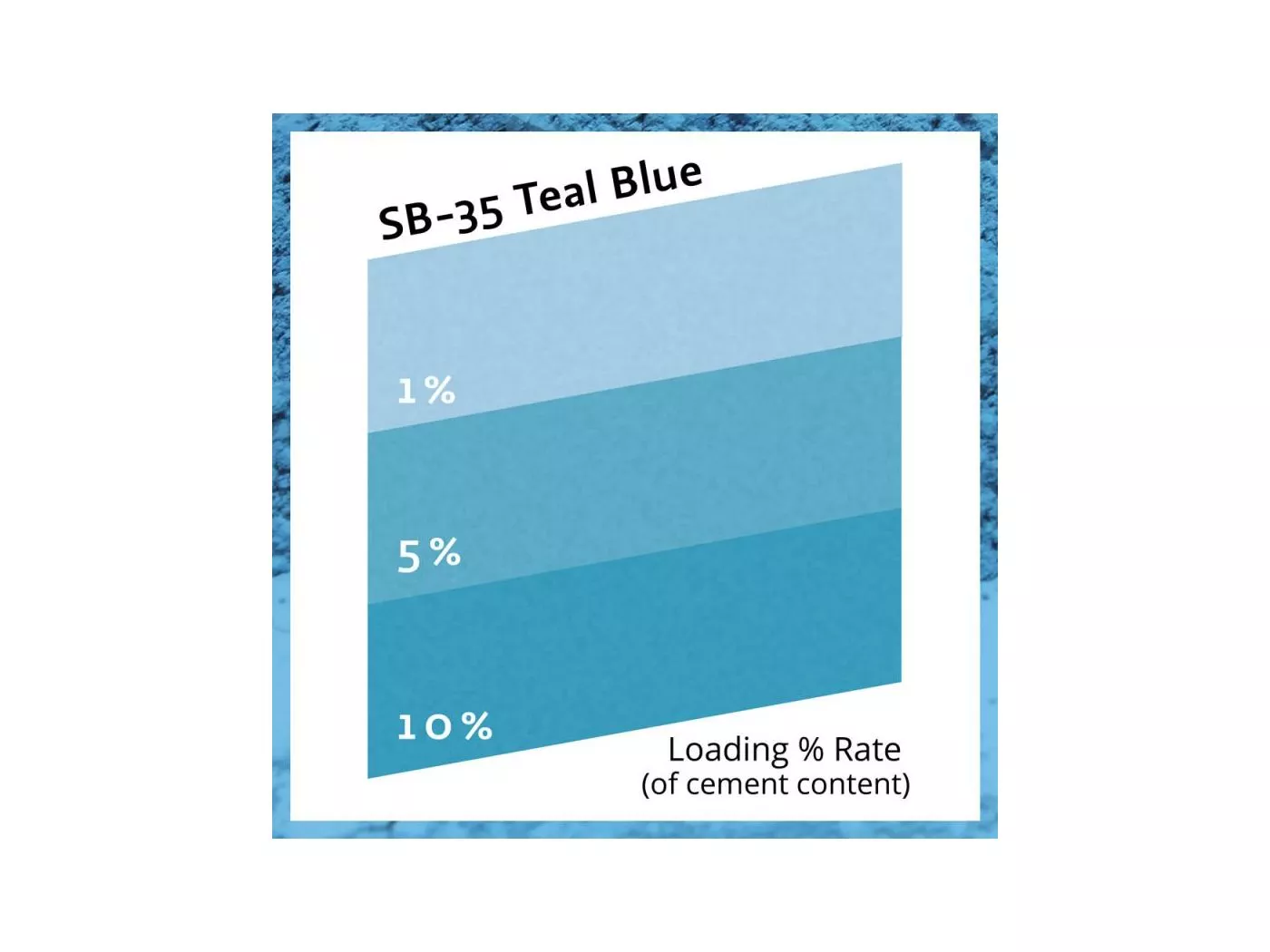 TEAL BLUE SB35/0