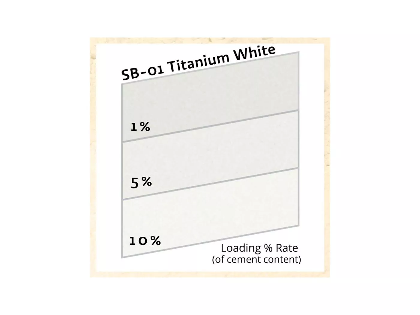 TITANIUM WHITE SB01/0