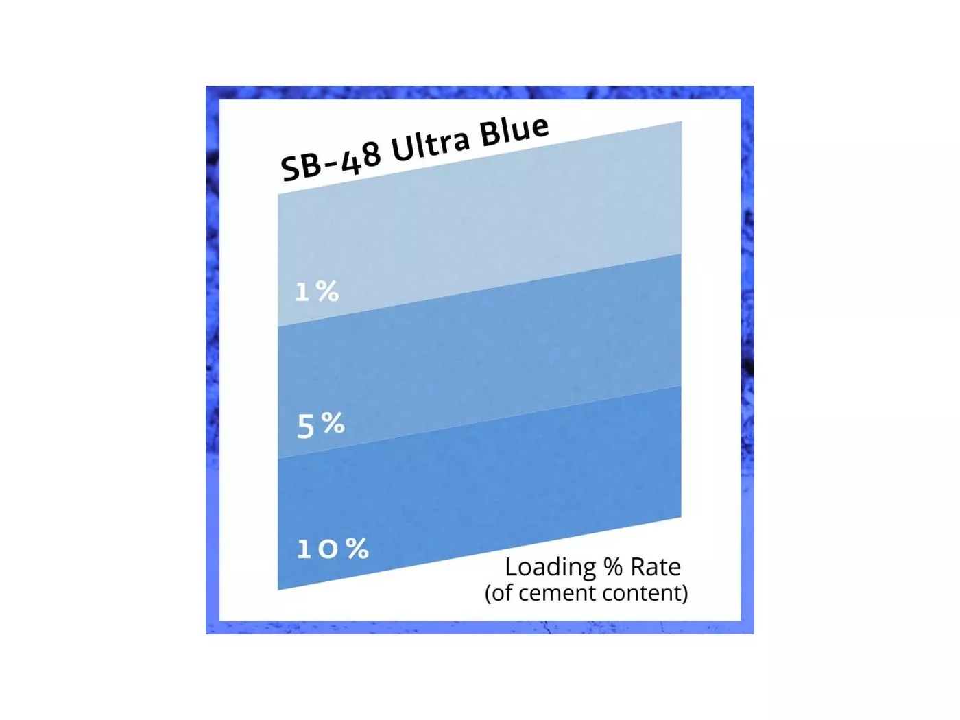 ULTRA BLUE SB48/0