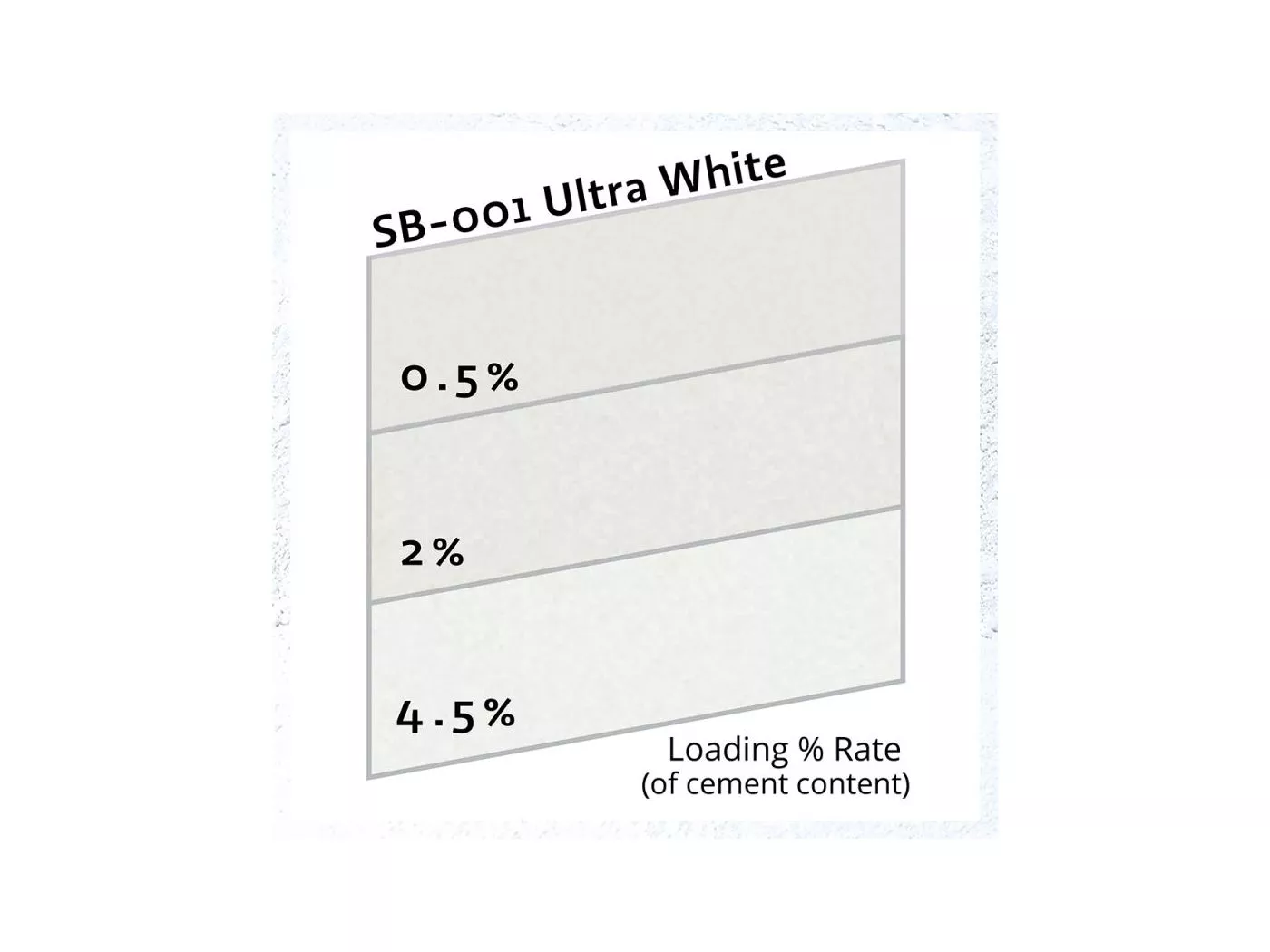 ULTRA WHITE SB001/0