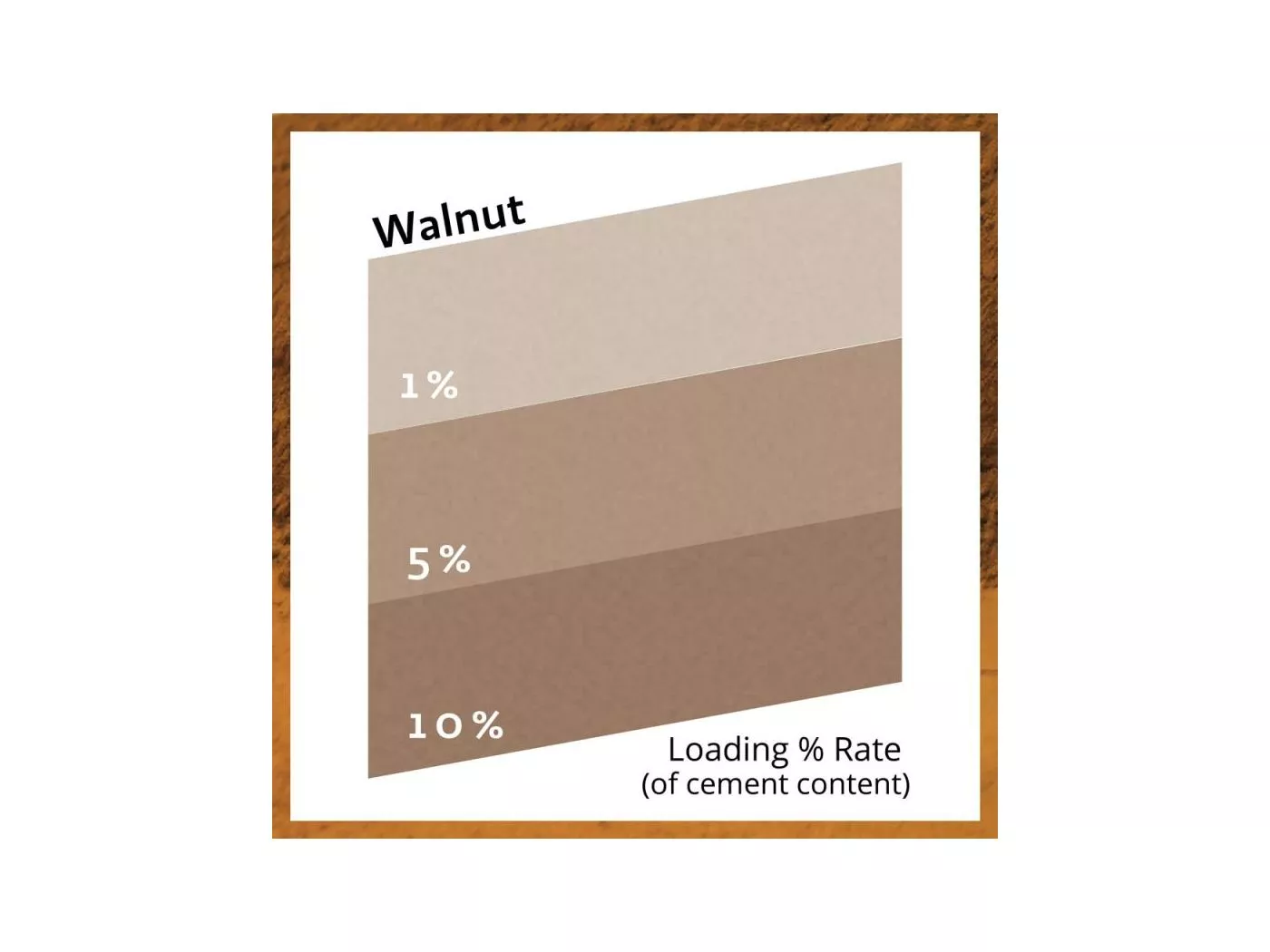 WALNUT/0